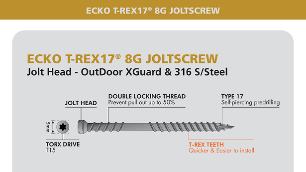 Ecko JoltScrew &amp; Southern Pine Products Endorsement