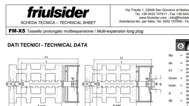 Iccons FM-X5 Technical Data Sheet