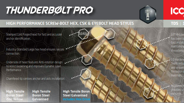 Iccons Screw Bolt Technical Data