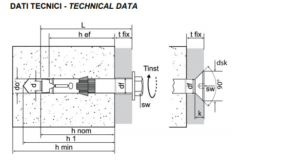 Iccons Safety Bolt Technical Data Sheet