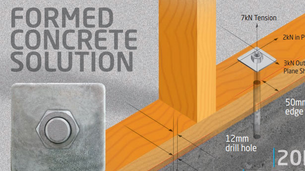 Iccons Bottom Plate Fixing Solution - Thru Bolt Technical Data